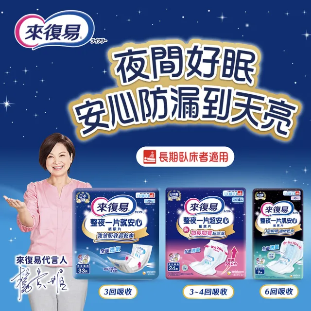 【來復易】整夜一片超安心紙尿片120片/箱(加長加寬超防漏)