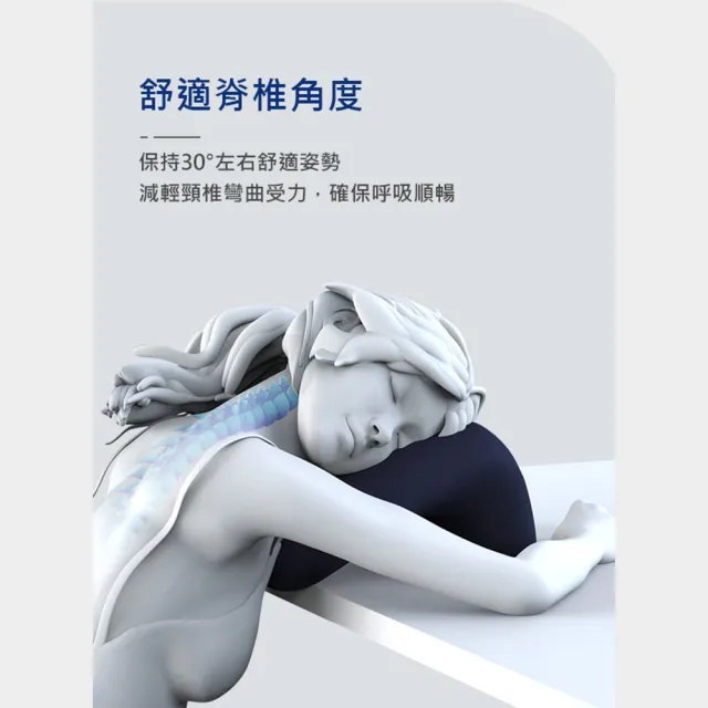【Travel Blue 藍旅】趴睡枕 背靠枕 高級慢回彈記憶棉 凹槽專利設計 午睡枕 腰靠枕