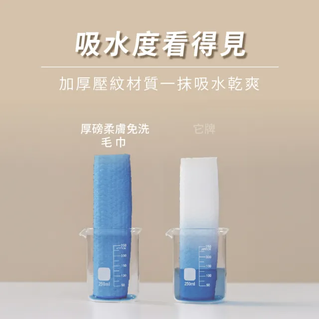 【棉花共和國】10件組/5包 ONCE日拋 厚磅柔膚免洗吸水毛巾 F(玩水必備、加大加厚、乾濕兩用)