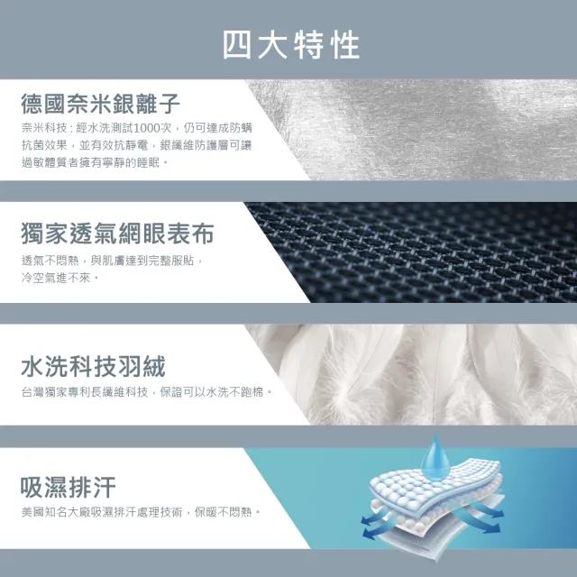 【AnD HOUSE 安庭家居】德國奈米銀離子水洗科技羽絲絨被-單人4.5x6.5尺(可水洗/寒流/保暖/被胎/棉被/冬被)