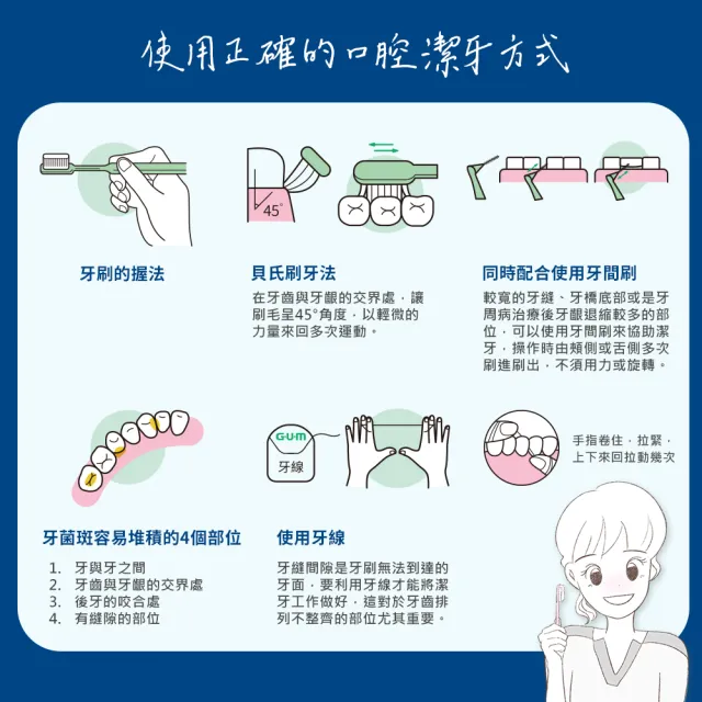 【GUM】牙周護理牙膏150gX3入(清爽岩鹽)(直立式) 