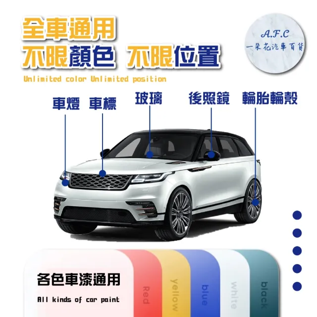 【一朵花汽車百貨】速效鍍膜劑 三入組 汽車噴霧鍍膜 玻璃鍍膜劑 奈米汽車養護 鍍膜液 車用 DIY 汽車美容