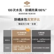 【3M】新一代純棉防蹣床包枕套組-雙人(北歐藍/奶油米/清水灰)