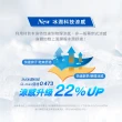 【3M】雙面蓋涼感機能涼夏被-單人涼被(北歐藍/奶油米/清水灰)