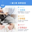 【3M】雙面蓋涼感機能涼夏被-雙人涼被(北歐藍/奶油米/清水灰)