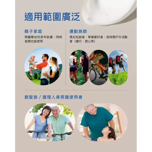 【立沛揚生技 身體保濕修護霜】天然多重草本植萃配方50ml(減緩泛紅 抑制舒緩青春痘 挫瘡 舒緩 修護紅屁屁)