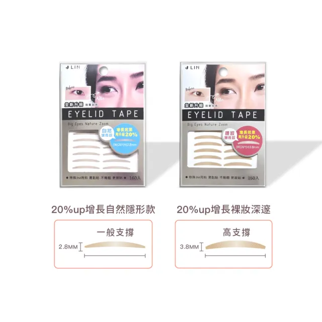 【2026】雙眼皮貼推薦｜10款高評價人氣品牌排行榜 | 好吃美食的八里人