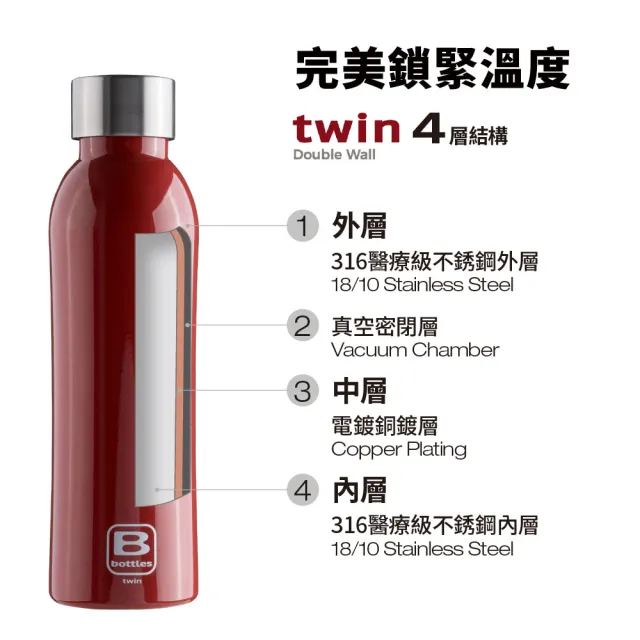 【Bugatti 布加迪】買1送1 義大利 馬卡龍系列 250ml保溫瓶(316醫療級不鏽鋼/任選2色)