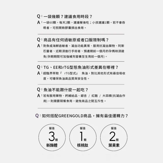 【GREEN GOLD】DAILY Omega3純淨魚油軟膠囊(60顆/袋)