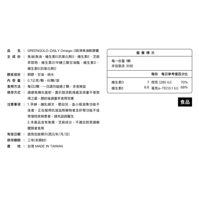 【GREEN GOLD】DAILY Omega3純淨魚油軟膠囊(60顆/袋)