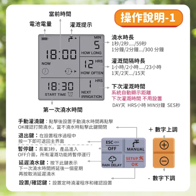 【AMITOF】智能定時澆花器(戶外 自動澆花 澆花器 自動澆水 定時澆水)