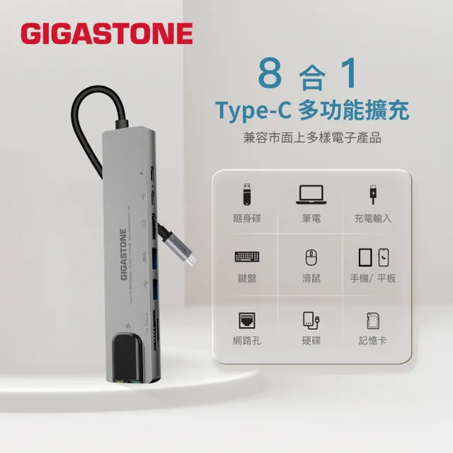 【Gigastone 立達國際】8合1 USB-C多功能集線器 HUB-P870 2入組(iPad手機投影/網路接口/Mac轉USB讀卡機)