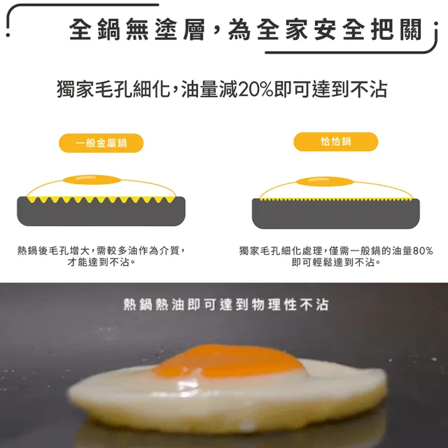 【WOKY 沃廚】恰恰鍋 平底深煎鍋26cm-全配(含鍋蓋+集水鍋架+鍋刷；台灣製無塗層不沾鍋)