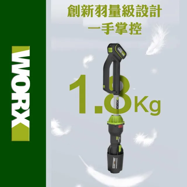 【WORX 威克士】20V 無刷鋰電吹風機 大面積吹風專業版 空機(WU231.9)工業風扇