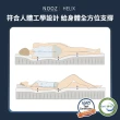 【Lunio】Nooz Helix標準雙人5尺乳膠獨立筒床墊(英國工藝五星級飯店躺感 專為台灣人所打造 平價高CP)