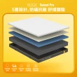 【Lunio】Nooz Sunset Pro雙人加大6尺乳膠竹炭床墊(英國工藝舒緩腰酸 專為台灣人打造 亞馬遜銷售破十萬張)