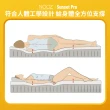【Lunio】Nooz Sunset Pro標準雙人5尺乳膠竹炭床墊(英國工藝舒緩腰酸 專為台灣人打造 亞馬遜銷售破十萬張)