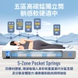 【Lunio】Quantum Max石墨烯雙人6X7尺獨立筒床墊(全新升級 雙層設計 側邊強化 高衝擊耐壓)