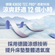 【Lunio】Quantum Max石墨烯單人3.5尺獨立筒床墊(全新升級 雙層設計 側邊強化 高衝擊耐壓)