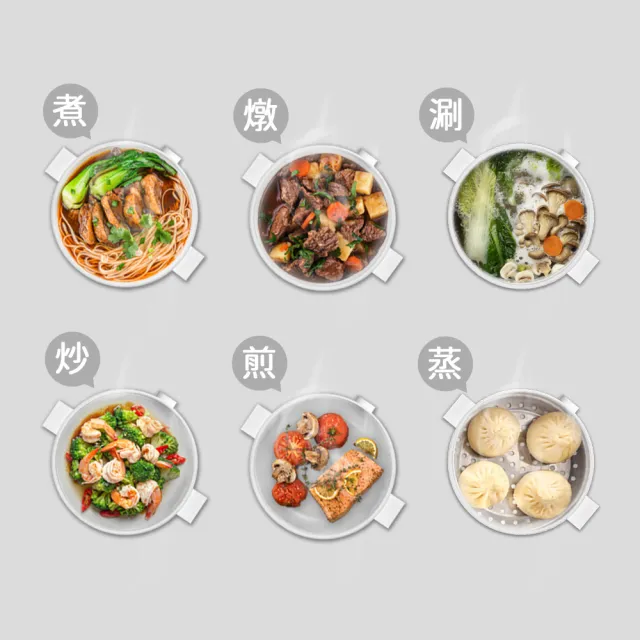 【UNIFUN】多功能陶瓷快煮鍋3L(納米陶瓷釉塗層 食品級不沾塗層)