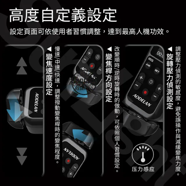 【AODELAN】ZC-3  專業攝影機 無線遙控器 Remote Controller(For SONY/Canon 多款型號)