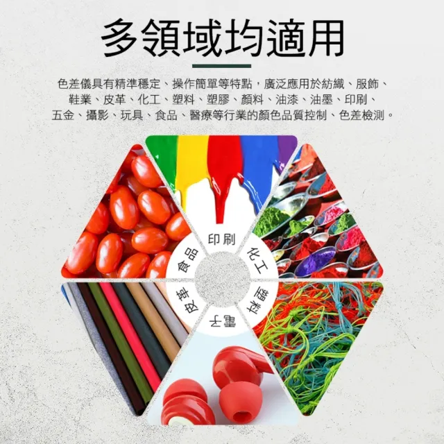 【精準科技】色差儀 顏色分析 對色儀檢測 色差檢測器 塗料檢測 色差分析儀器 調色測試(MET-CM6+工仔人)
