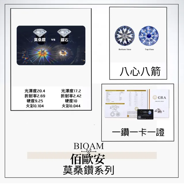 【BIOAM 佰歐安】一克拉莫桑鑽耳環星河鑽露純銀鍍18K白金(10週年慶/梨形鑽/莫桑鑽耳環/不過敏)
