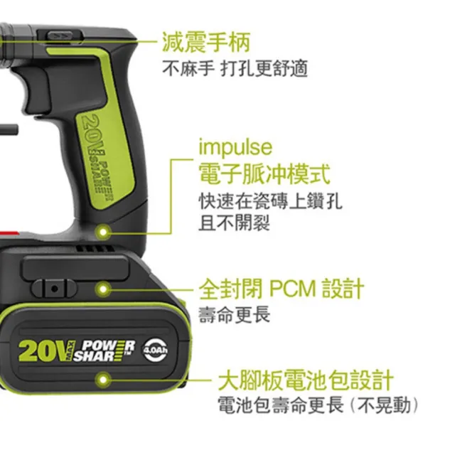 【WORX 威克士】20V 24mm 三用鋰電無刷免出力鎚鑽 雙電套組(WU388.5)