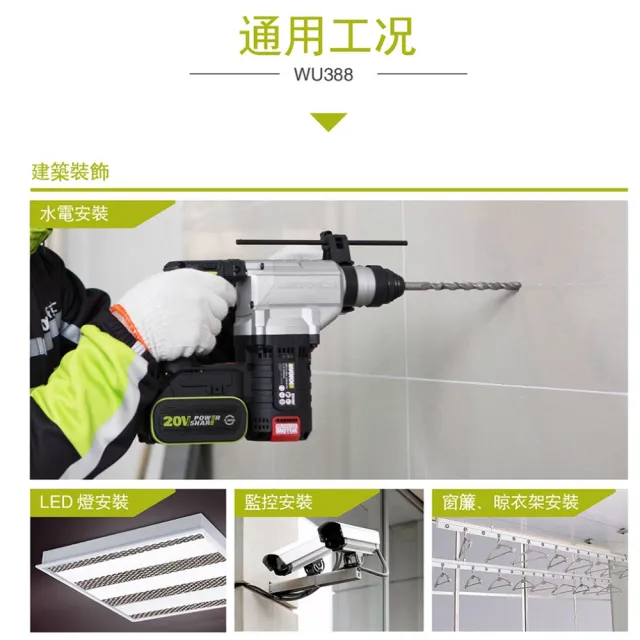 【WORX 威克士】20V 24mm 三用鋰電無刷免出力鎚鑽 雙電套組(WU388.5)