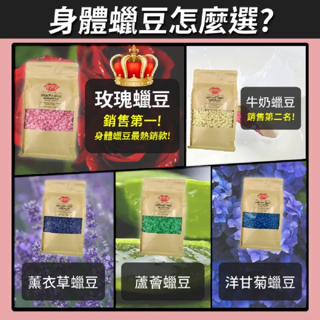 【MPB 巴黎小姐】時尚熱蠟套組 太空黑+薰衣草(蜜蠟 鬍鬚 蠟豆 電動刀儀 脫毛膏 比基尼 母親節禮物)