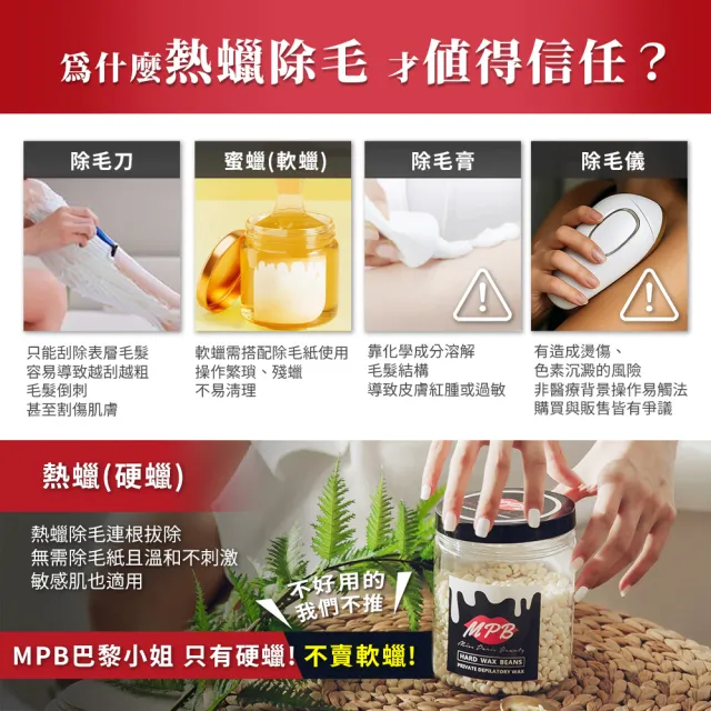 【MPB 巴黎小姐】時尚熱蠟套組 午夜黑+薰衣草(蜜蠟 鬍鬚 蠟豆 電動刀儀 脫毛膏 比基尼 母親節禮物)