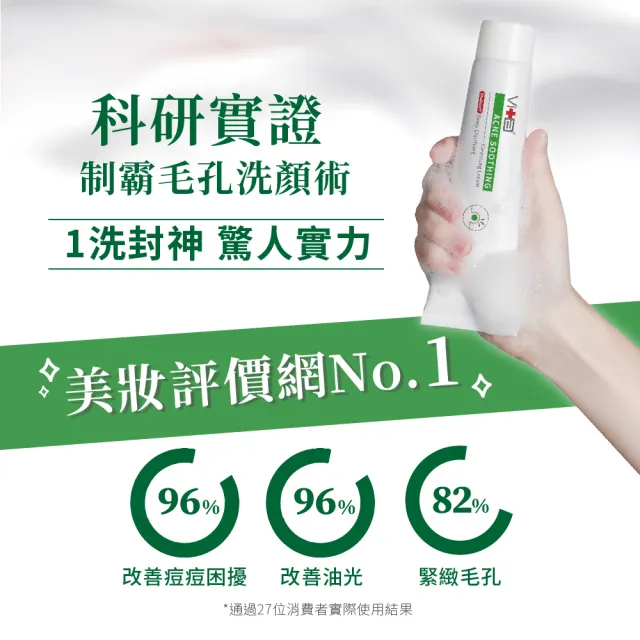 【Swissvita 薇佳】速效抗痘調理潔面乳100g 3入(Lulu代言/抗痘/洗面乳/油痘肌)