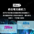 【MSI 微星】Claw 8 AI+ 電競遊戲掌機(Ultra 7 258V/32G/1T PCIe SSD/W11/A2VM-002TW)