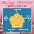 【MAYBELLINE 媚比琳】飛天翹防水睫毛膏2入組(#SKYHIGH#熱賣色煙灰粉)