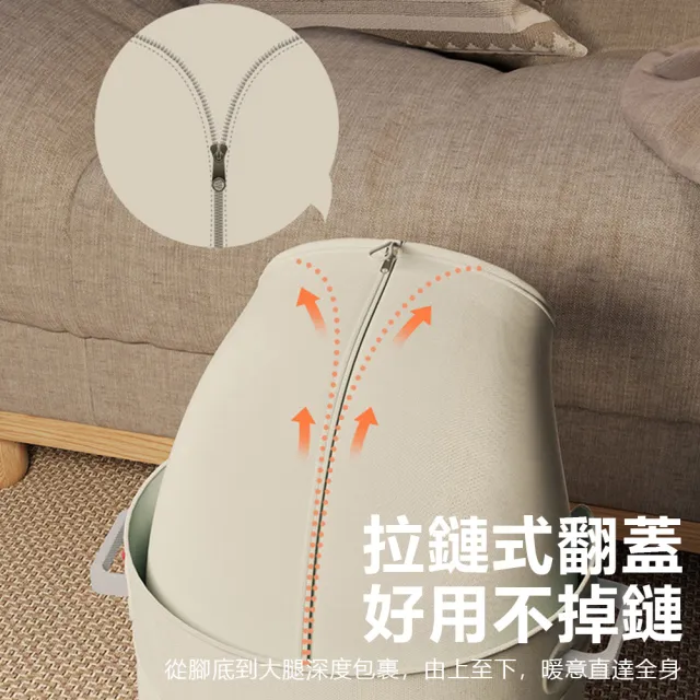 【Nil】深泡+熏蒸護膝保溫足浴桶 過小腿高深桶泡腳袋 便攜式折疊收納足浴盆 拉鏈式翻蓋泡腳桶 洗腳袋