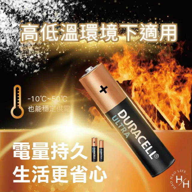 【DURACELL 金頂】超能量電池 三號/四號 款式任選(20入/組)