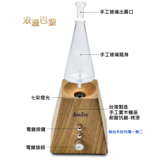 【ANDZEN 安得仁】香氛負離子定時玻璃精油擴香儀2選1(送澳洲進口精油10mlx5瓶)