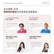 【LIP Intimate Care 瑞典私密護理】沙棘芳枸葉私密護理油 75ml(私密清潔 保養2in1 改善異味悶癢)