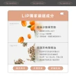 【LIP Intimate Care 瑞典私密護理】沙棘芳枸葉私密護理油2入組(改善悶癢異味 清潔保養2in1)