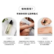 【LIP Intimate Care 瑞典私密護理】完美除毛保養美體刀組(除毛前後保養 肌膚柔嫩光滑 貝印除毛刀 VIO)