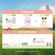 【LIP Intimate Care 瑞典私密護理】沙棘芳枸葉私密護理油1+1組(私密清潔保養2in1 改善異味悶癢)