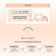 【LIP Intimate Care 瑞典私密護理】益生元平衡私密護理油1+1組(私密清潔保養2in1 改善私密不適)