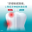 【Colgate 高露潔】抗敏感牙膏120gX12入(強護琺瑯質/清涼薄荷/牙齦護理/潔淨亮白)