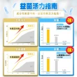 【葡萄王】益菌王粉末顆粒 x7盒 共210入(莊智淵推薦 益生菌 鳳梨酵素 葡萄王官方)