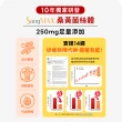 【葡萄王】超極薑黃MAX複方膠囊 60粒(薑黃 胡椒鹼 桑黃)