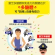 【葡萄王】認證靈芝王 x9瓶 共540粒(國家調節免疫力健康食品認證 靈芝多醣12% 葡萄王官方)