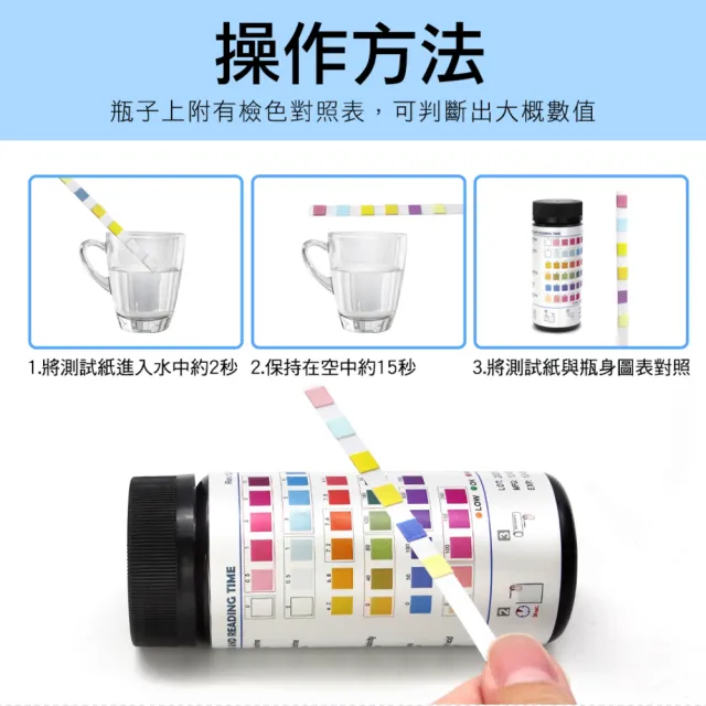 【精準科技】六合一水質測試紙50入 水硬度 飲用水 石蕊試紙 酸鹼度 水族檢測(MIT-TS650工仔人)
