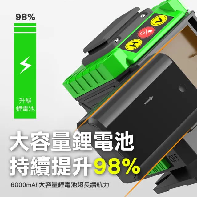 【精準科技】八線綠光雷射水平儀 強光細線平水儀 測量校準工具 測繪儀器 多種打線方式(MET-CLLGS-8D工仔人)