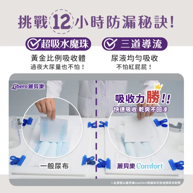 【麗貝樂】Comfort黏貼型紙尿褲 NB-1(1號24片/ 2-5kg適用)