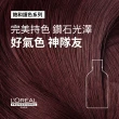 【L’OREAL 巴黎萊雅PRO】護髮護色雙明星洗潤組(吸金喚彩髮膜250ml+飽和護色洗髮精300ml)
